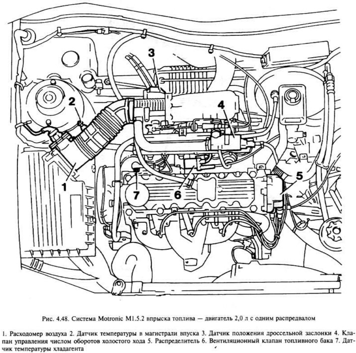 Большой гид по слабым местам 1,3-литрового дизеля Opel и Fiat