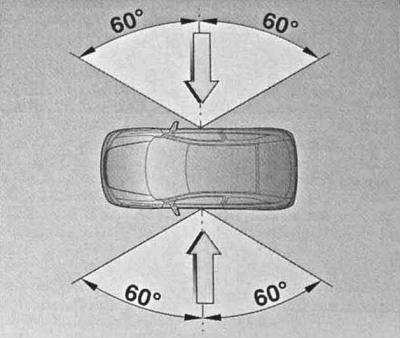 Элементы систем безопасности автомобиля (Опель Астра G 1998-2004: Руководство по эксплуатации)