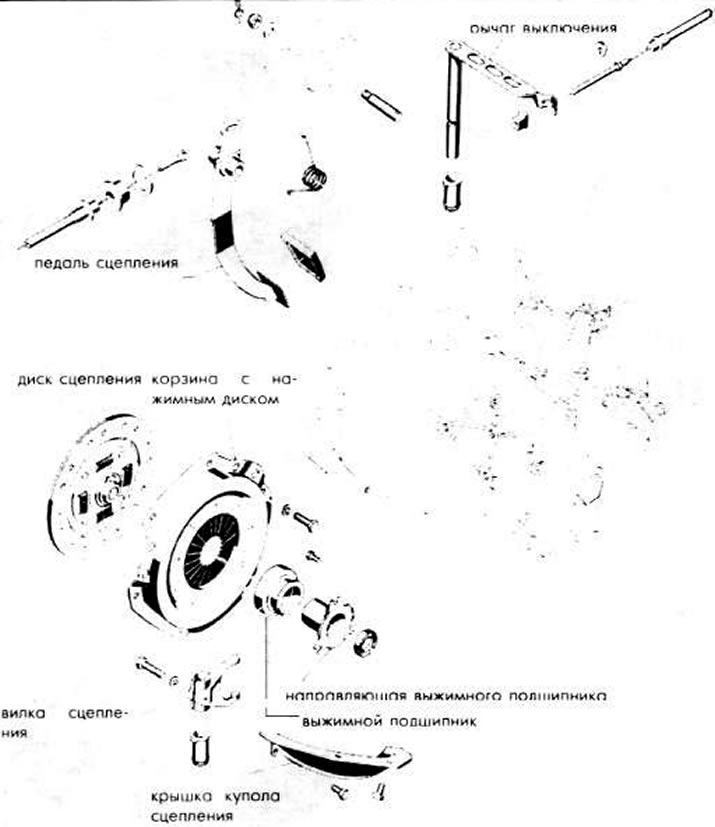 Сцепление — описание конструкции (Опель Кадет D 1979-1984: Трансмиссия ...