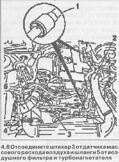 1681