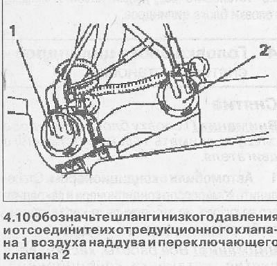 1682