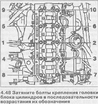 1700