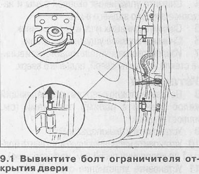 как снять дверь опель омега б. Смотреть фото как снять дверь опель омега б. Смотреть картинку как снять дверь опель омега б. Картинка про как снять дверь опель омега б. Фото как снять дверь опель омега б