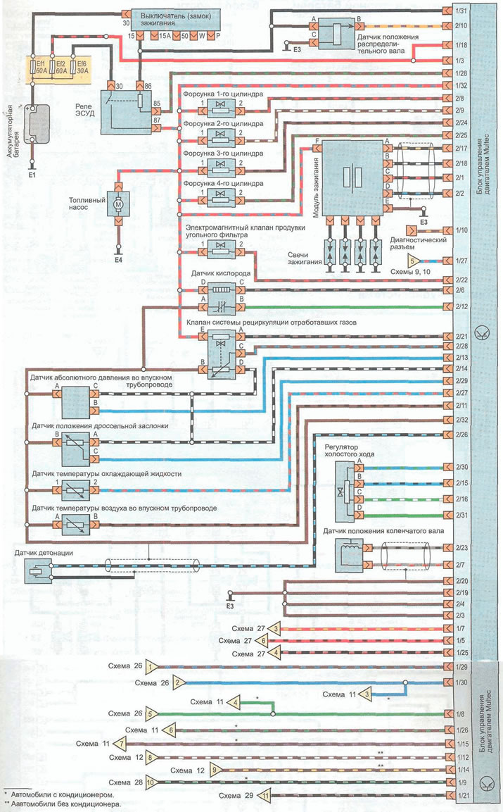 Шема 4 и 5. Систем управљања мотором 1.4 и 1.6 DOHC (Opel Зафира A 1999 ...