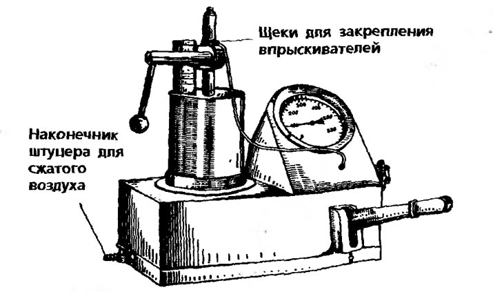 Рис. 4.5. Ручной прибор для проверки распылителем и регулировки насосов высокого давления типа PRW3