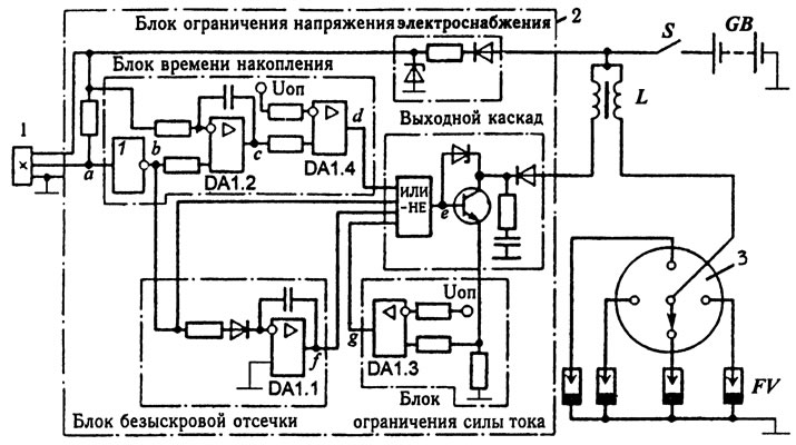 Рис. 1. Схема системы зажигания с датчиком Холла и регулируемым временем накопления энергии: 1 -…