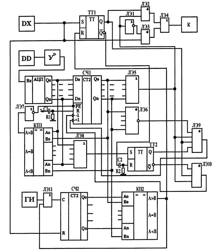 Рис. 6. Устройство для регулирования УОЗ в зависимости от степени детонации