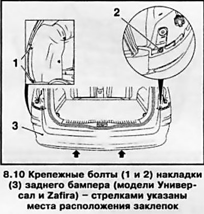 Как снять заднюю накладку заднего