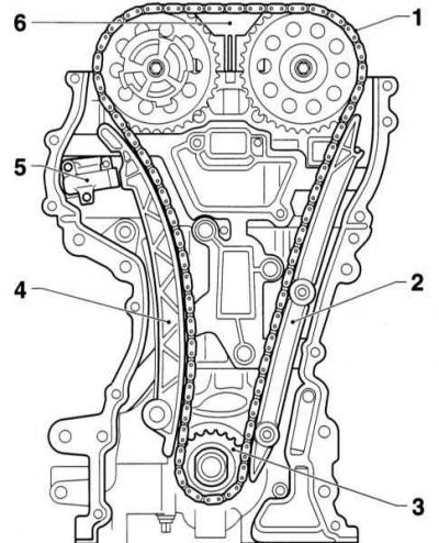 Как снять крышку грм опель корса Removal and installation of camshafts (Opel Corsa B 1993-2000: Power unit: DOHC 