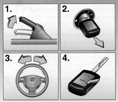 Car parking