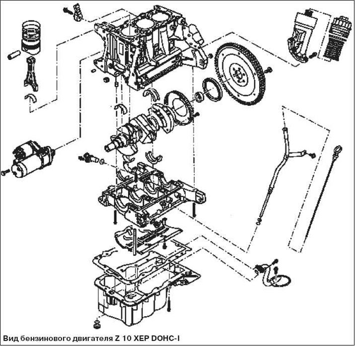 Note: When installing a replacement engine, the engine number must be stamped on the cylinder block…