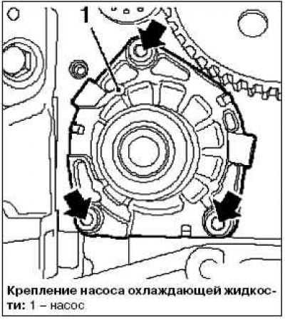 Опель астра как снять помпу