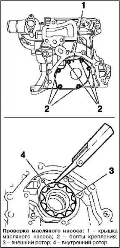 Как снять крышку масляного насоса Replacing the oil pump (engine 1.4 l) (Opel Corsa C 2000-2006, petrol: Engines 1