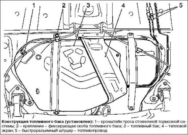 Как снять бак опель астра джи