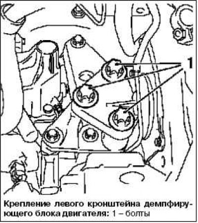 Как снять коробку передач на опель корса с