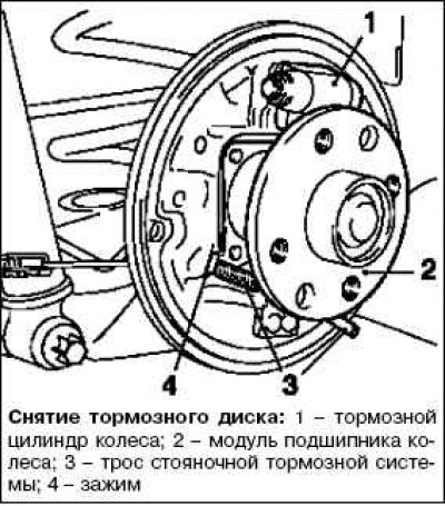 Как снять тормозной диск опель Demontaż i montaż płytki hamulcowej tylnego koła (Opel Corsa C 2000-2006, benzyn