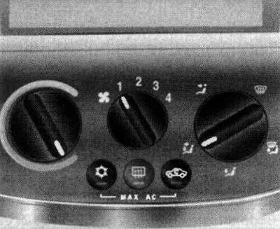 18.3. Цонтрол Панел HVAC са ручним подешавањем (са клима уређајем)