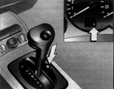 25.2. Кнопка актывацыі рэжыму зімовага кіравання AT