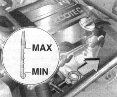 4.10a. Engine oil level dipstick - option A