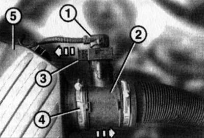 18.2. Miernik przepływu powietrza (2): 1. Złącze elektryczne; 3. Zatrzymanie; 4. Zacisk; 5. Pokrywa…