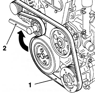 7.9a. Releasing the tension of the multi-rib belt (1) of the Z13DT diesel engine: 2. Special key