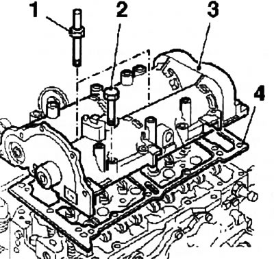 10,59. Puzdro (3) vačkových hriadeľov (motor Z13DT): 1. Nastavte skrutku; 2. Montážna skrutka; 4.…