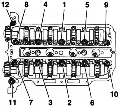 11.25b. Поступак затезања главе цилиндра за моторе Z12XE/ Z14XEP
