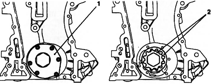 13.3. Cover (1) and rotors (2) of the oil pump (z10XEP engine)