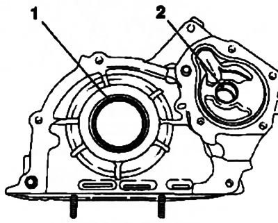 13.19. Crankshaft (1) and oil pump (2) seals