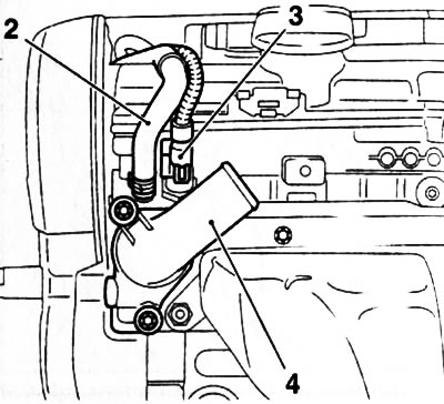 9.14. Thermostat housing (4) (z18XE engine): 2. Cooling system hose; 3. Coolant temperature sensor…
