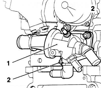 9.25. Bolts (2) for fastening the thermostat housing (1) (z13DT engine)