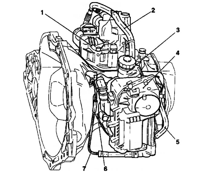 1.3. Usporiadanie systému Easytronic: 1. Modul radenia prevodových stupňov; 2. Kanál káblov systému…