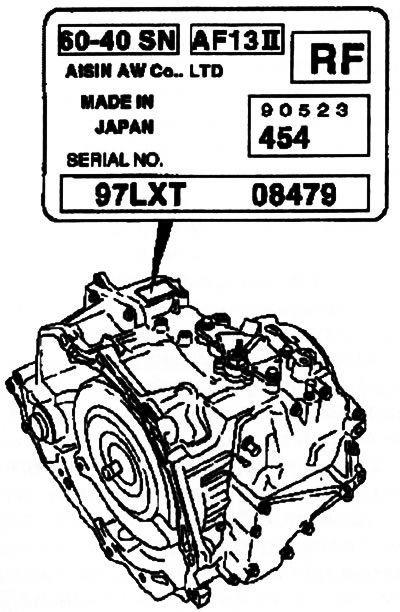 1.1. Идентификациони број AT F13-II