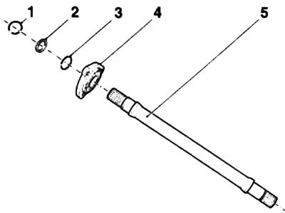 1.1. Dizajn medziľahlého hriadeľa (dieselové modely - 1,7 l): 1, 3. Poistné krúžky; 2. Tesniaci…