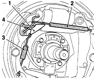 10.7. Napínacie (2) a vratné (3) pružiny mechanizmu bubnovej brzdy: 1. Nastavovacia páka; 4.…