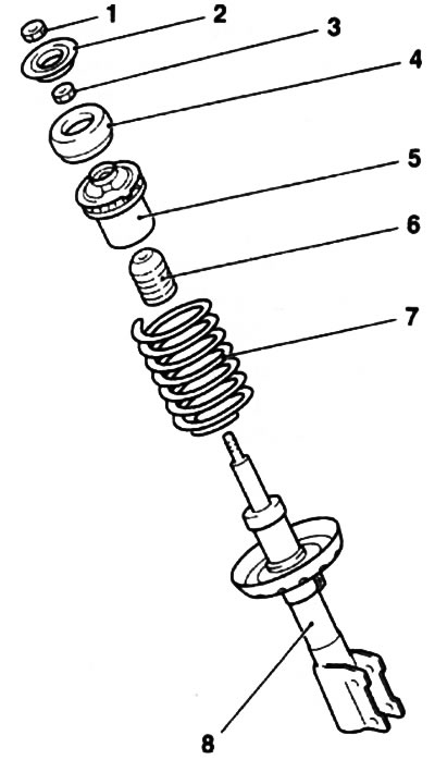 2.1. Design of the front shock absorber strut: 1. Upper fastening nut; 2. Upper thrust washer; 3.…