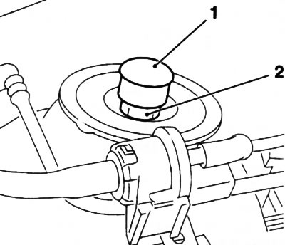 2.3. Protective cap (1) of the upper fastening nut (2) of the front shock absorber strut