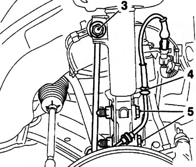 2.5. Upper nut (3) for fastening the anti-roll bar: 4. Holder; 5. Lower mounting bolts