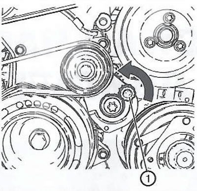 Move the belt tensioner so that the cast projection (1) moves in the direction of the arrow…