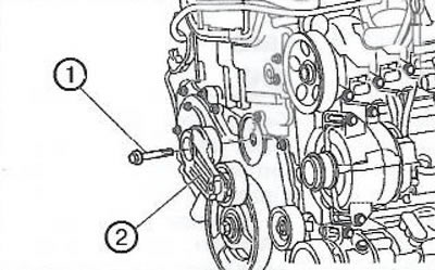 2. Адкруціць ніт мацавання (1) і зняць нацягвальнік рамяня прывада навяснога абсталявання (2).