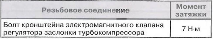 Моманты зацяжкі разьбовых злучэнняў