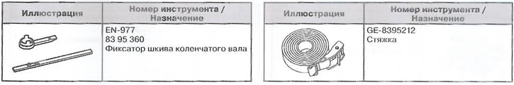 Narzędzia i akcesoria specjalne