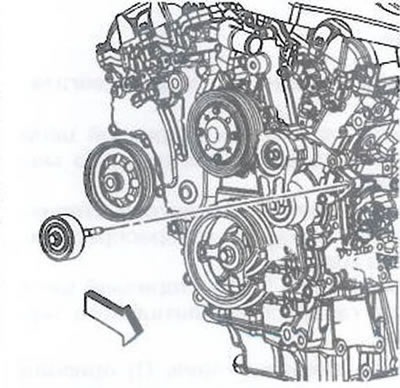 2. Адкруціць мацаванне паразітнага шківа і зняць шкіў з рухавіка.