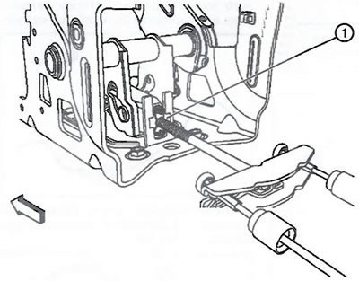 2. Adjust the parking brake cables by releasing the latch (1) and moving the adjusting rod in the…