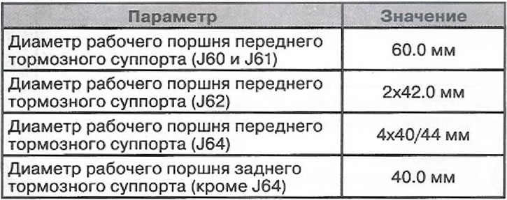 Спецификация