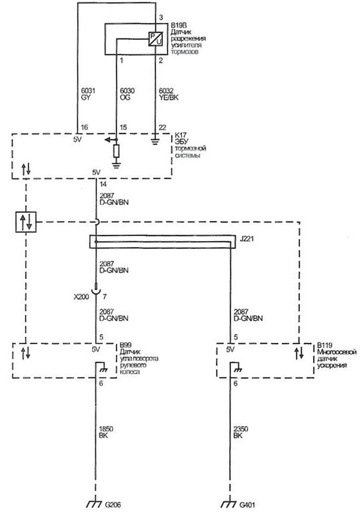Stabilization system