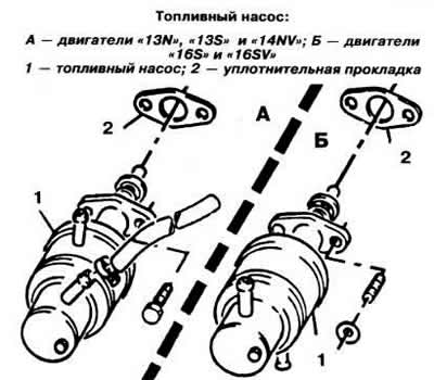 After installing the pump, check the fuel supply pressure, which at an engine crankshaft speed of…