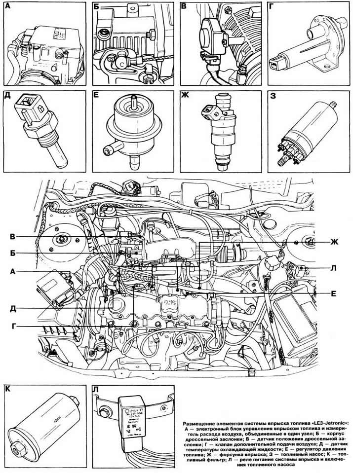 The 18SE engine is equipped with a fuel injection system «LE3-Jetronic». which is one of the…