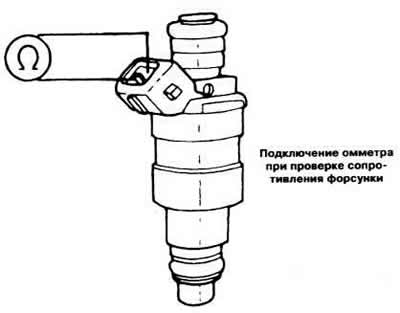 Поочередно присоединяя омметр к выводам каждой форсунки (см. рисунок), проверить сопротивление,…