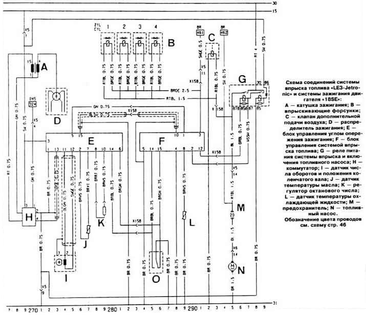 The 18SE engine is equipped with a fuel injection system «LE3-Jetronic». which is one of the…